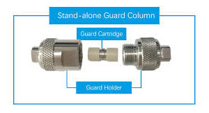 Guard Column