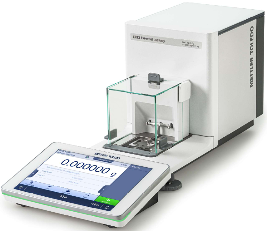 Accurate Micro Results All the Essentials You Need